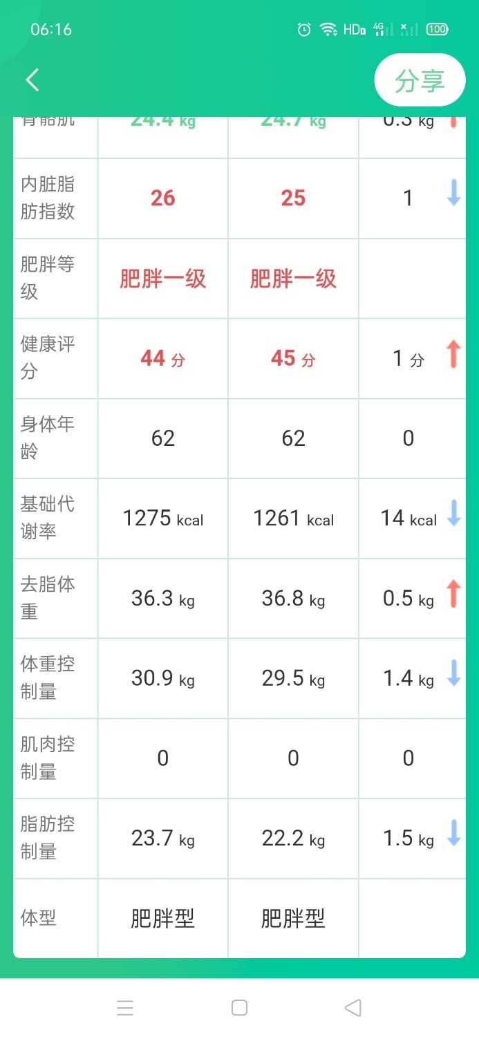 Screenshot_2021-03-04-06-16-56-26_f64653d8d3cb8ed2f8baf52fd90fedea.jpg